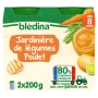Image produit n° 1